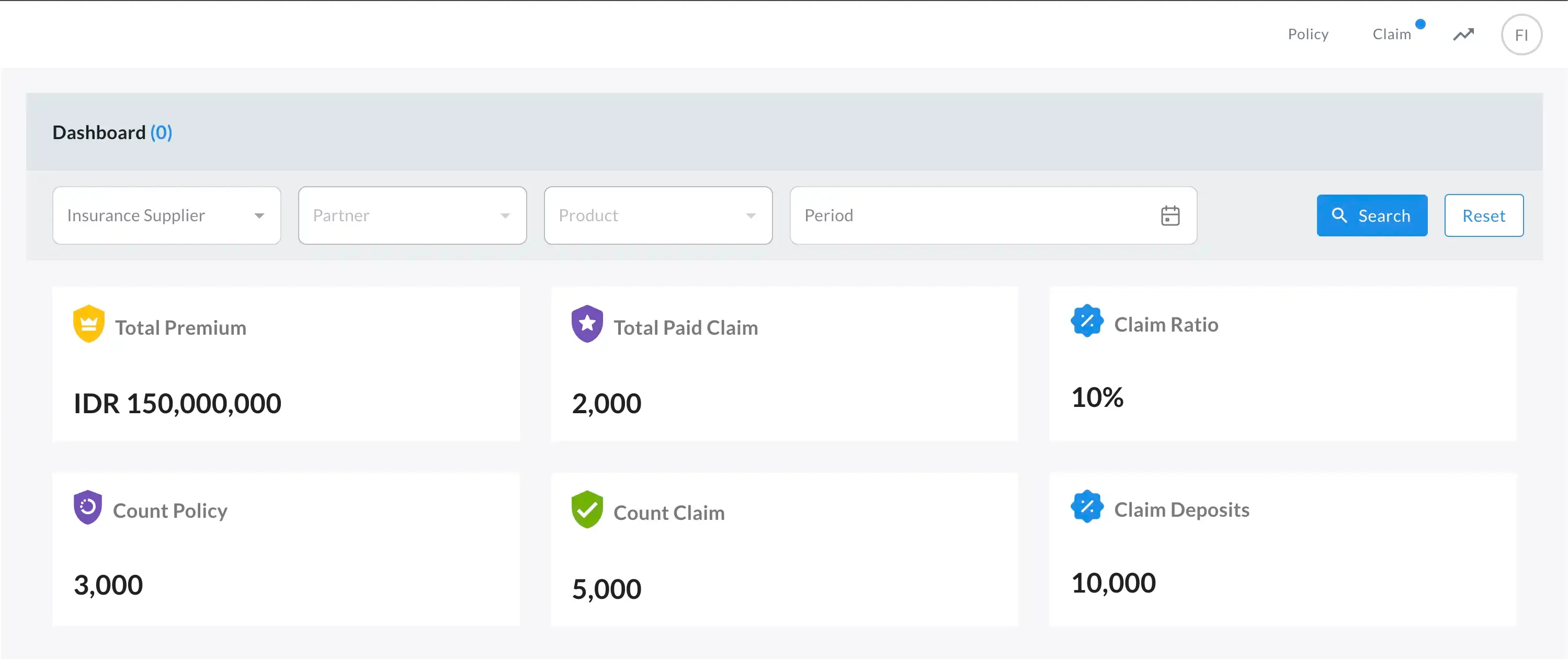 Prodigi Admin Portal
